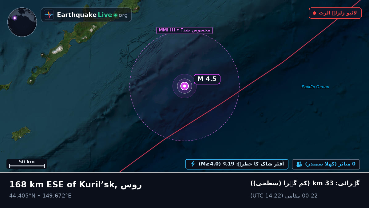 شمالی بحر الکاہل (جاپان)