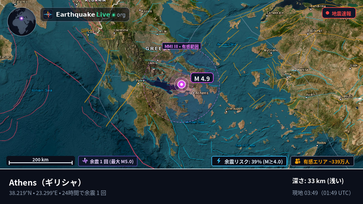 Attiki, ギリシャ