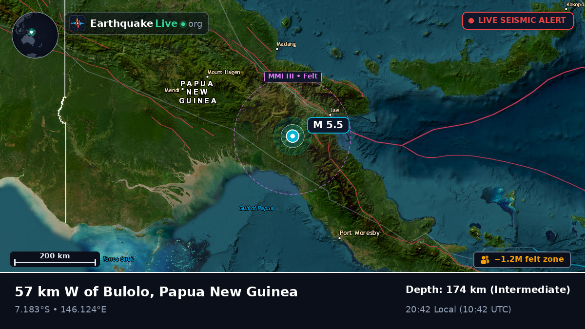 Gulf, Papua New Guinea