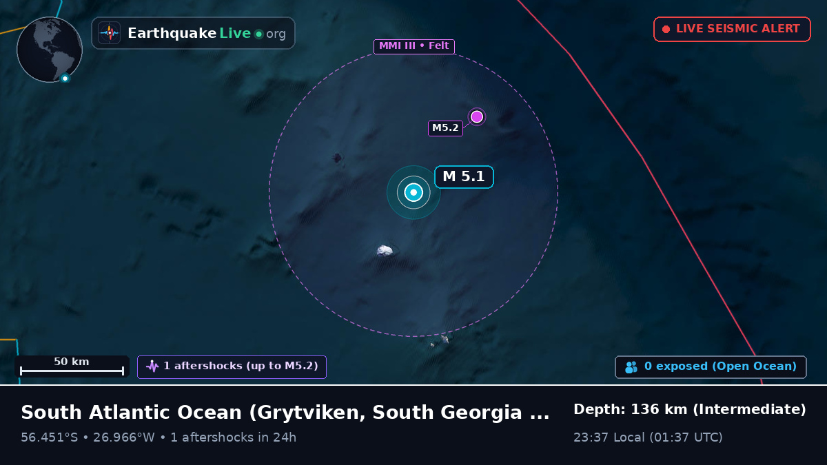 South Atlantic Ocean (South Georgia and the Islands)