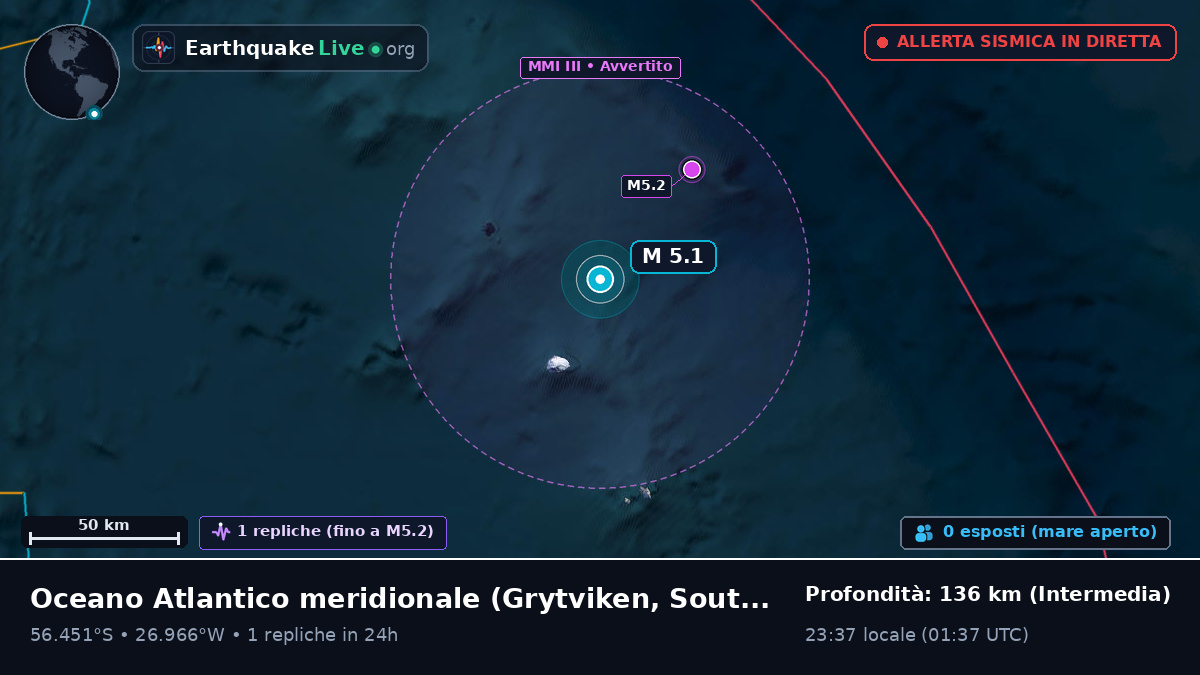 Oceano Atlantico meridionale (South Georgia and the Islands)
