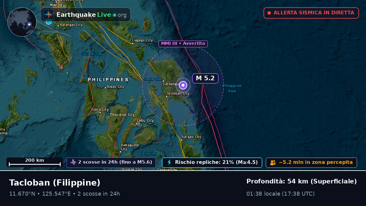 Leyte, Filippine