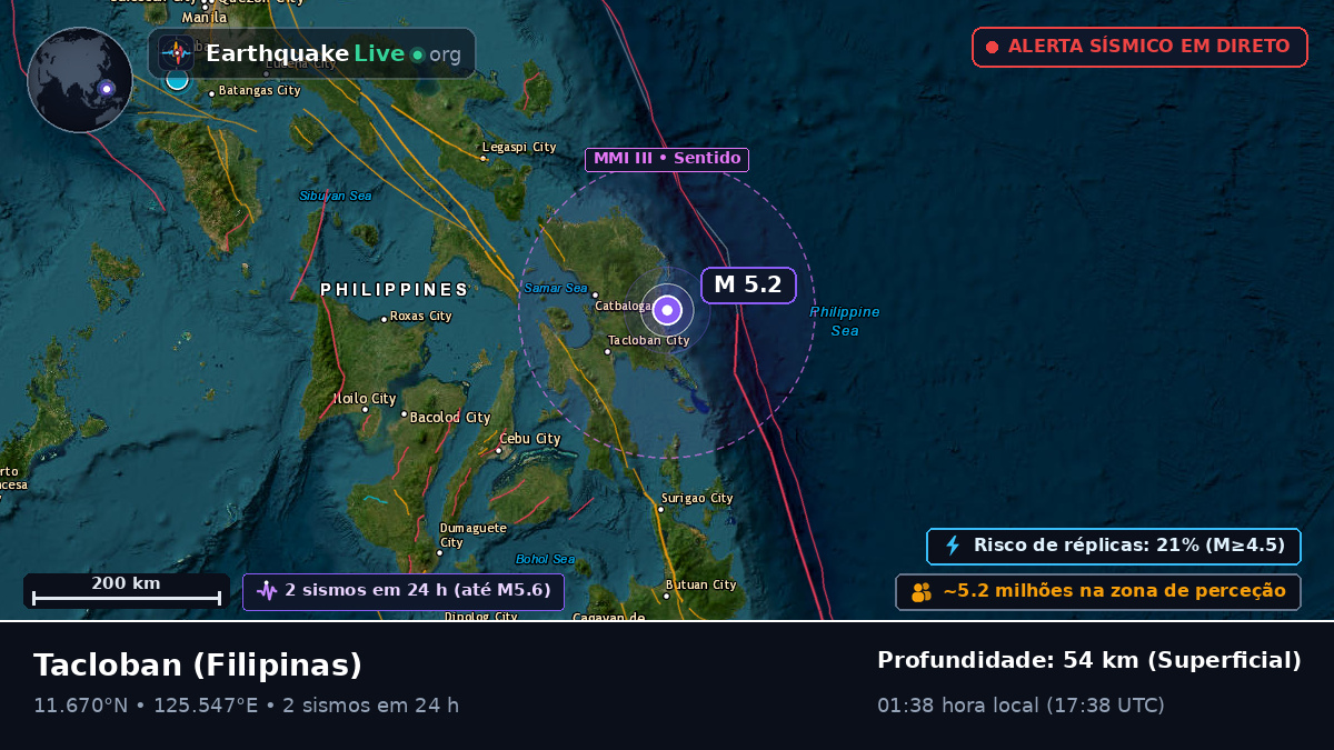 Leyte, Filipinas