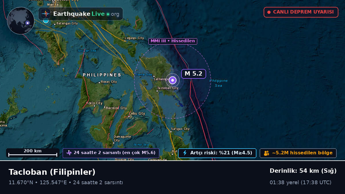 Leyte, Filipinler