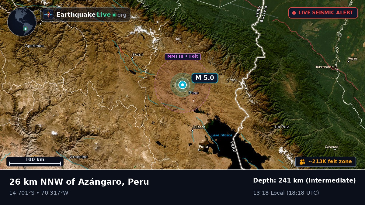 Callao, Peru