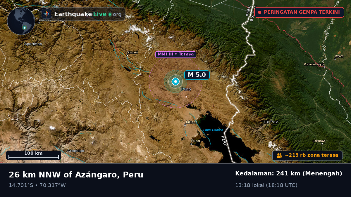 Callao, Peru