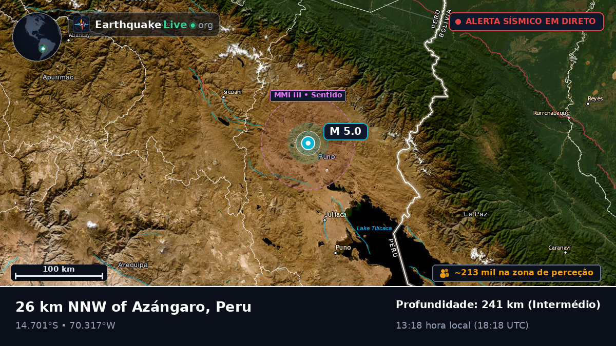 Callao, Peru