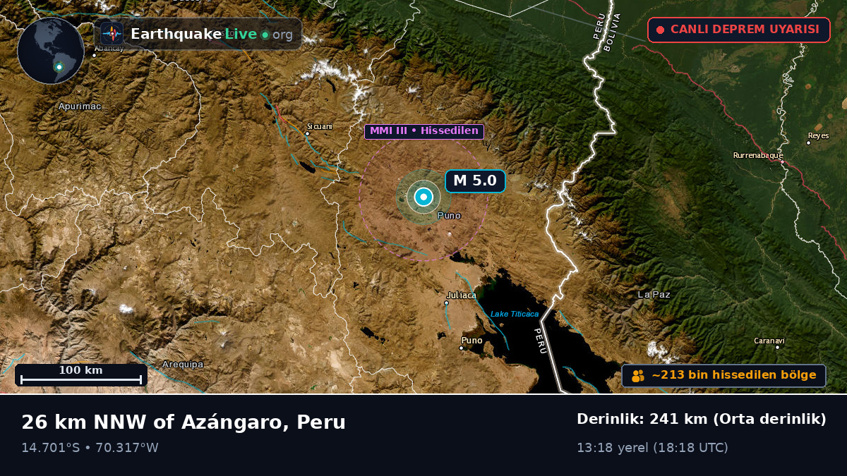 Callao, Peru