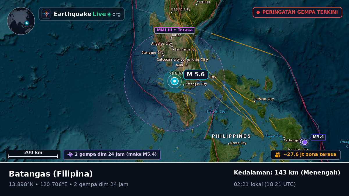 Batangas, Filipina