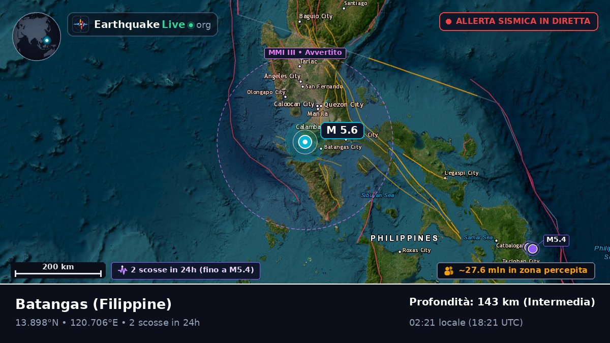 Batangas, Filippine