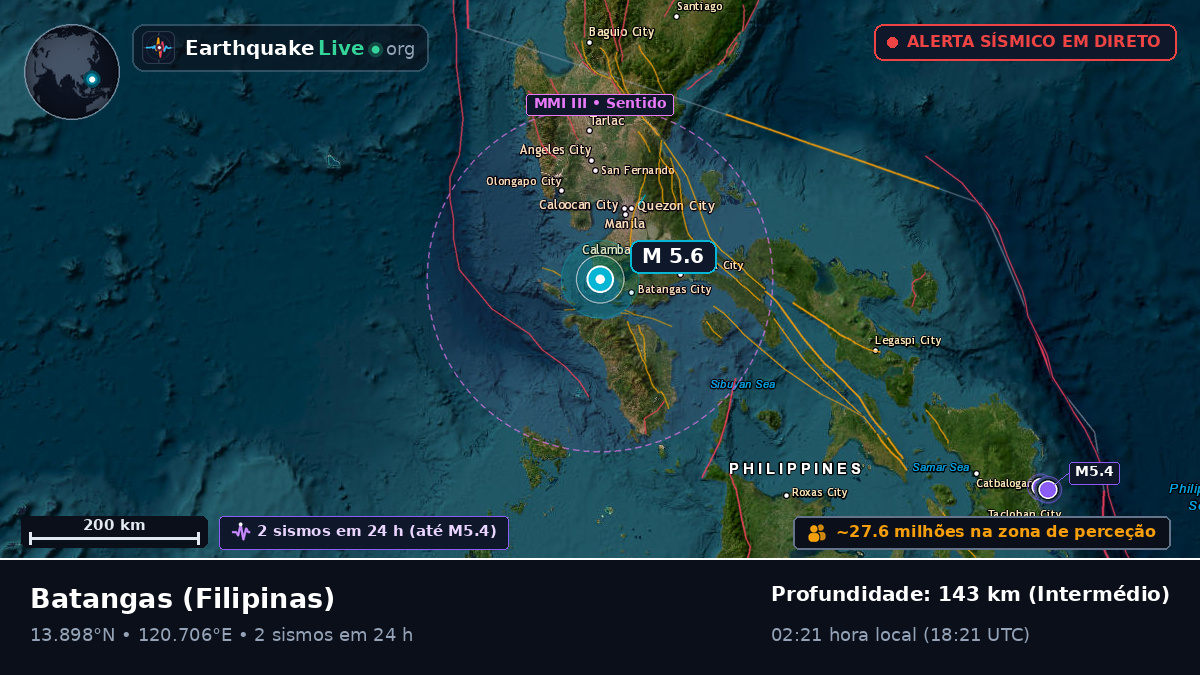 Batangas, Filipinas