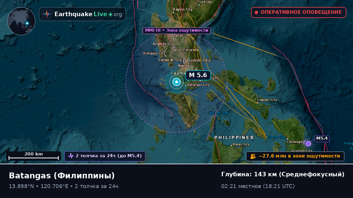 Batangas, Филиппины