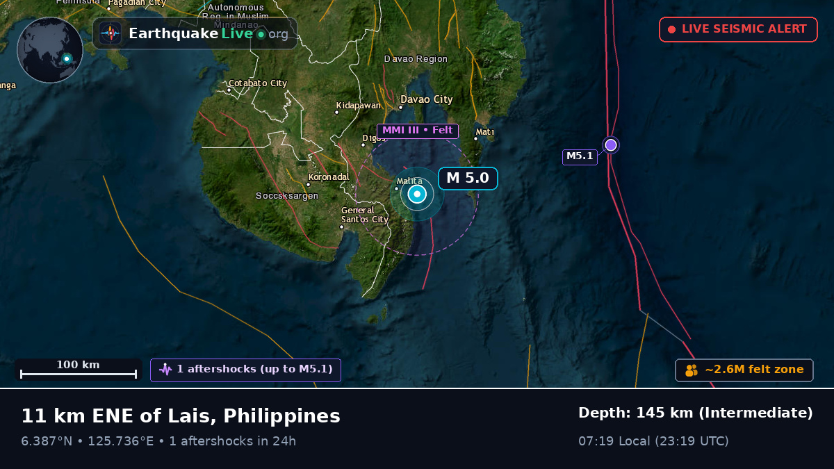 Philippine Sea (Philippines)