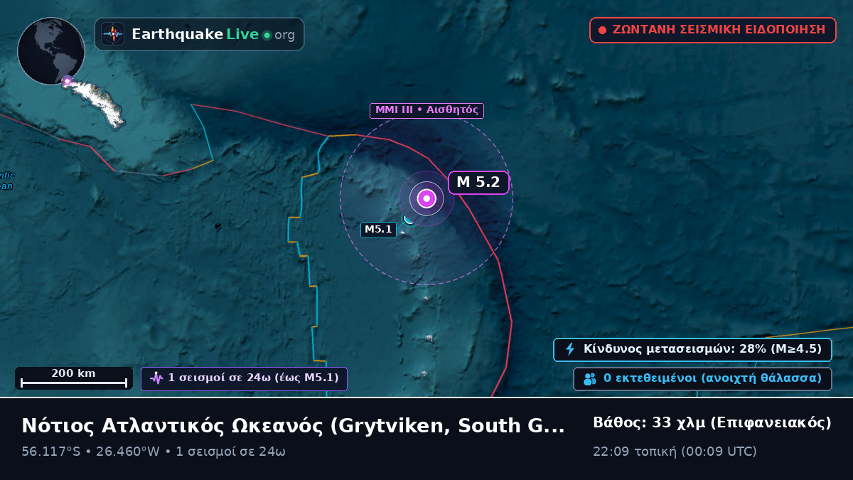 Νότιος Ατλαντικός Ωκεανός (South Georgia and the Islands)