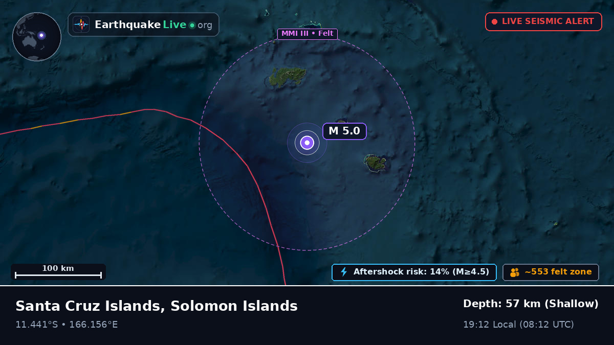 Off the coast of Lata, Solomon Islands