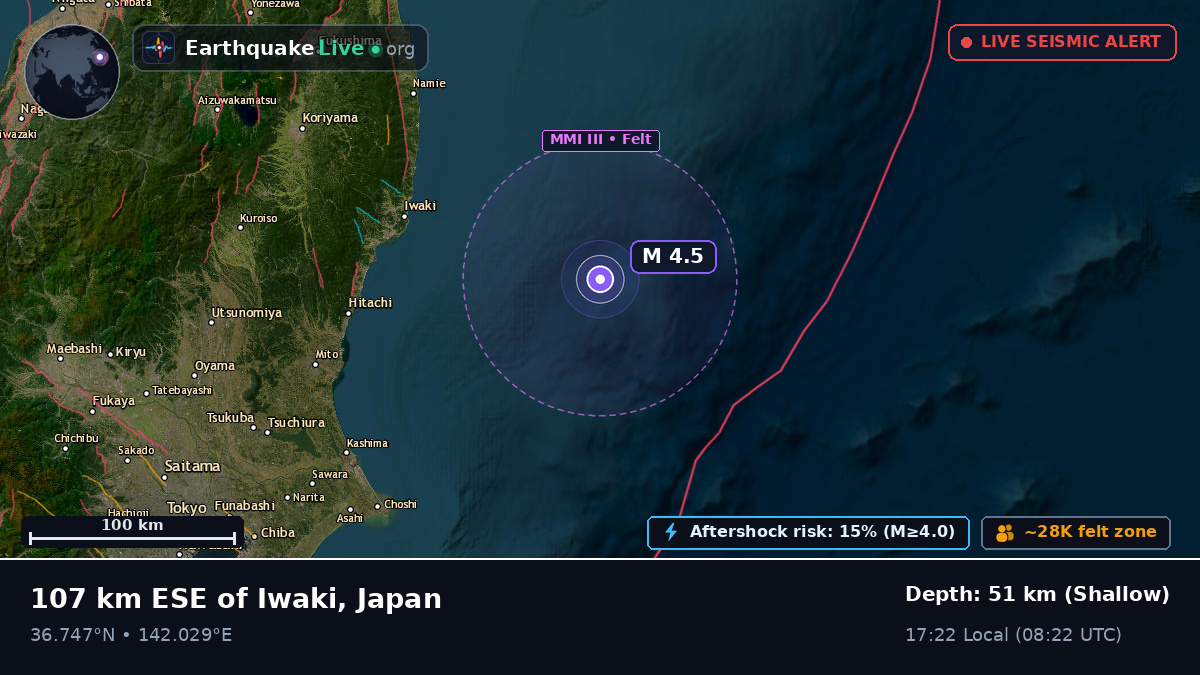 Off the coast of Iwaki, Japan