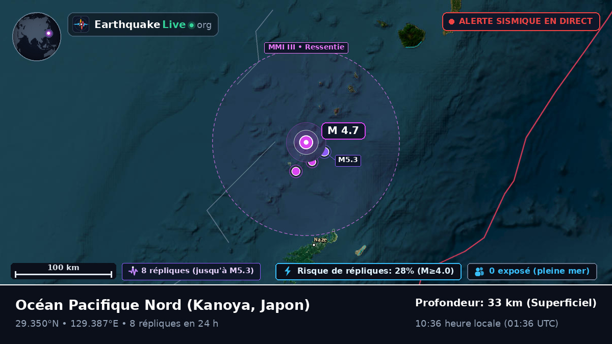 Océan Pacifique Nord (Japon)