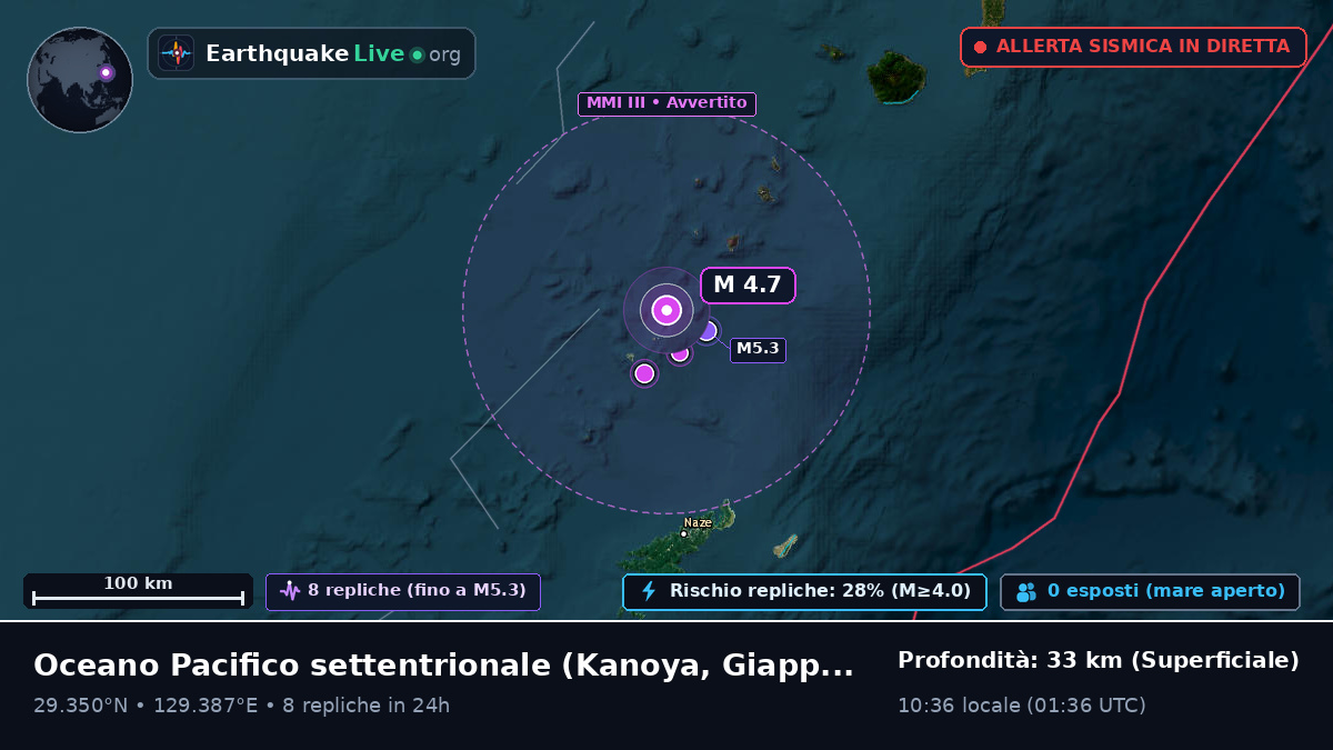 Oceano Pacifico settentrionale (Giappone)