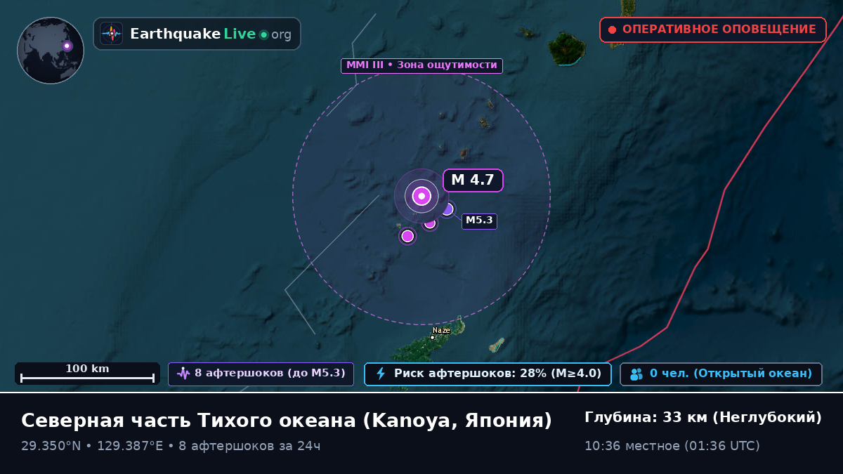 Северная часть Тихого океана (Япония)