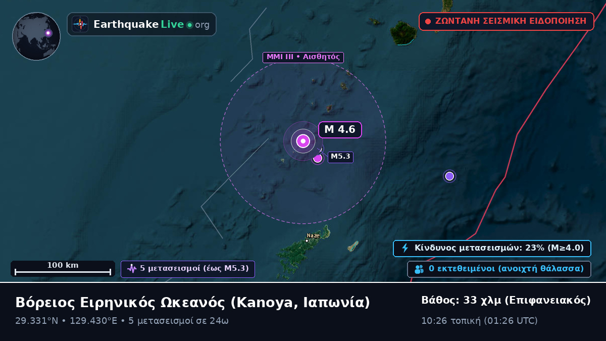 Βόρειος Ειρηνικός Ωκεανός (Ιαπωνία)