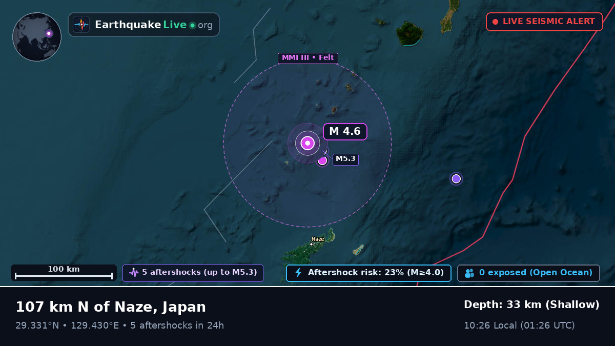 North Pacific Ocean (Japan)