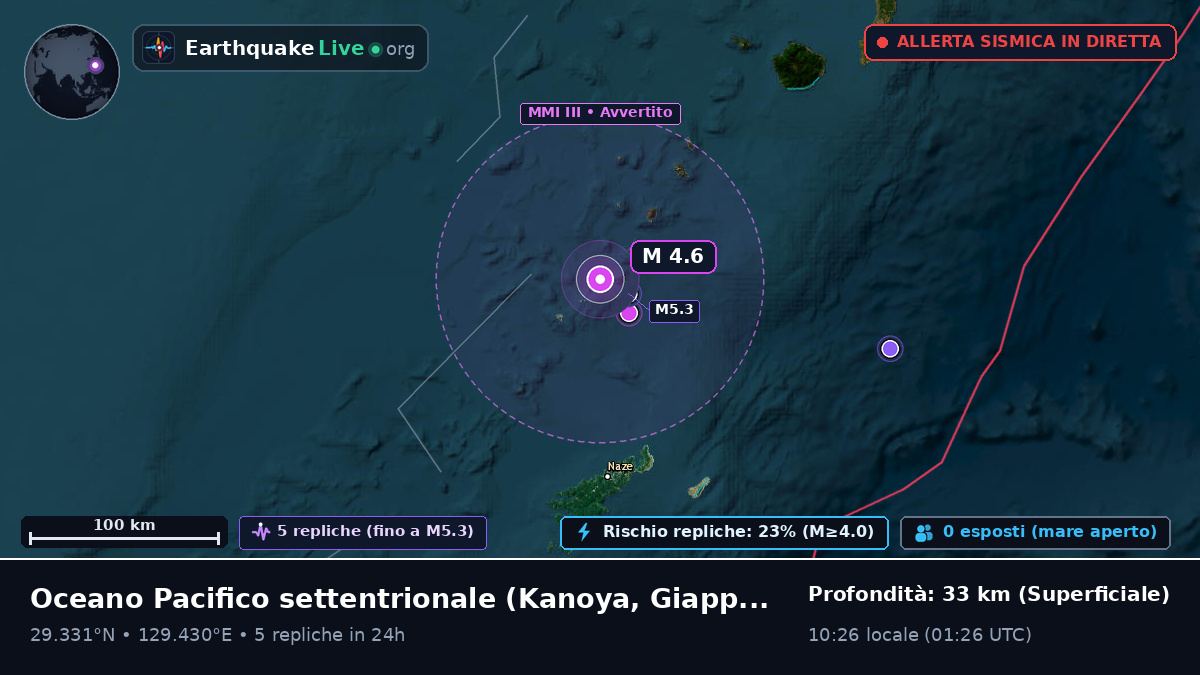 Oceano Pacifico settentrionale (Giappone)