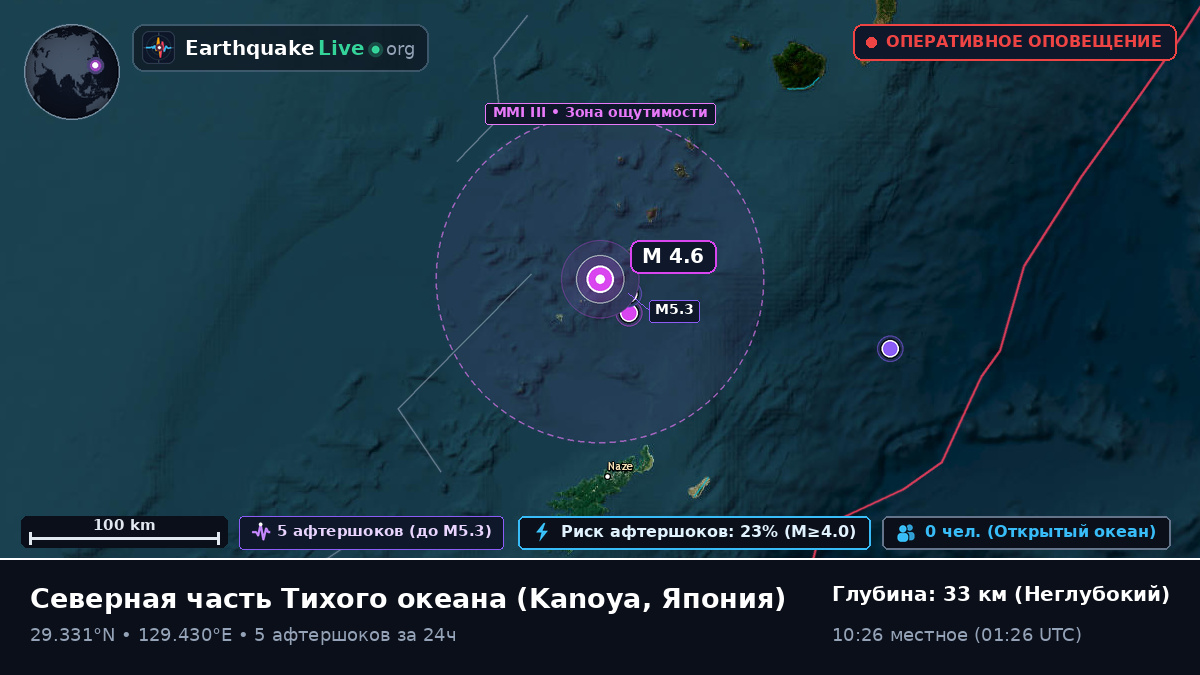 Северная часть Тихого океана (Япония)
