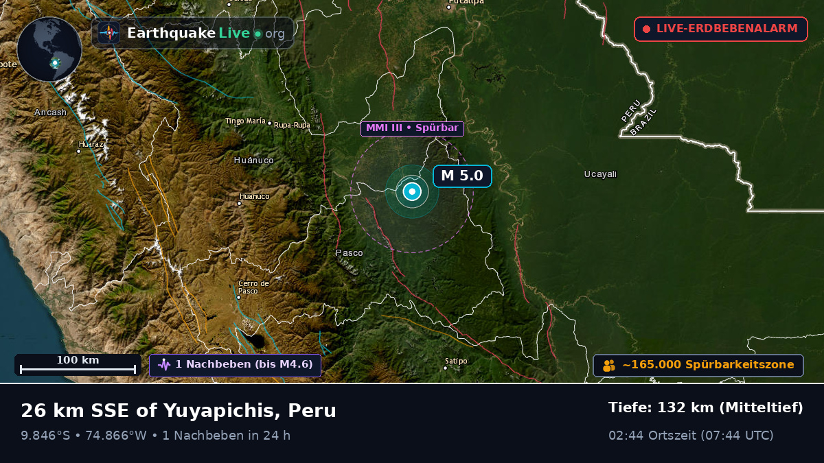 Huánuco, Peru