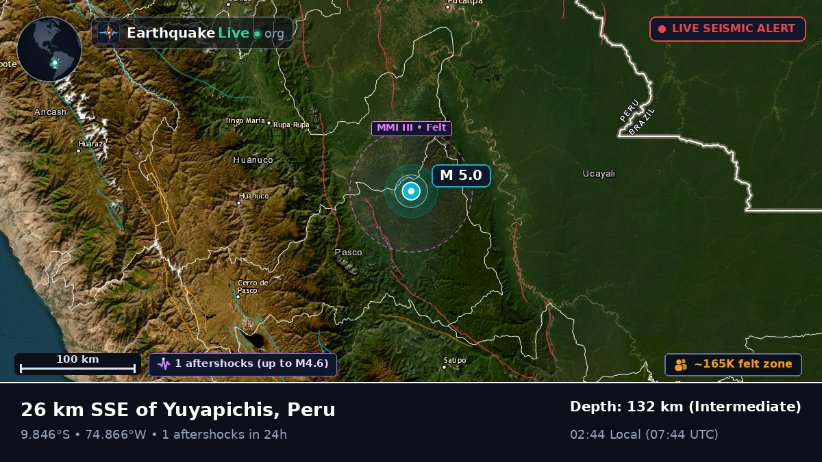 Huánuco, Peru