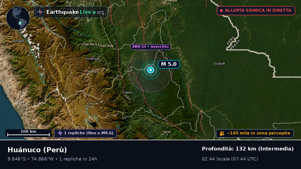 Huánuco, Perù