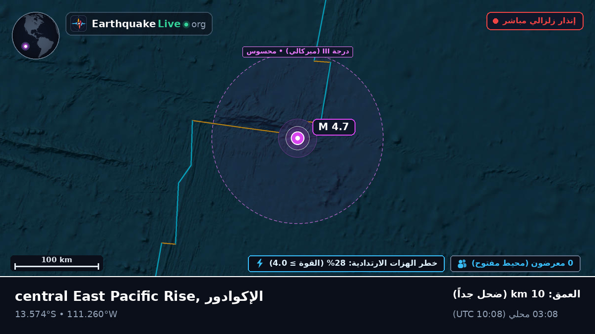 جنوب المحيط الهادئ (الإكوادور)