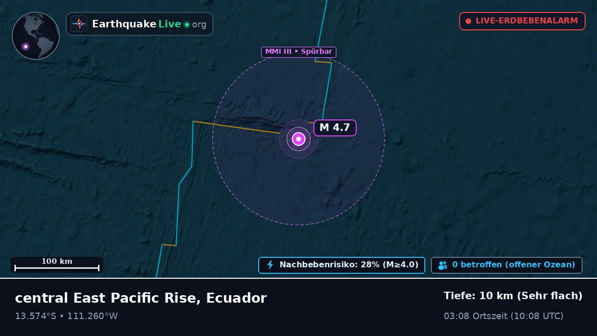 Südpazifik (Ecuador)