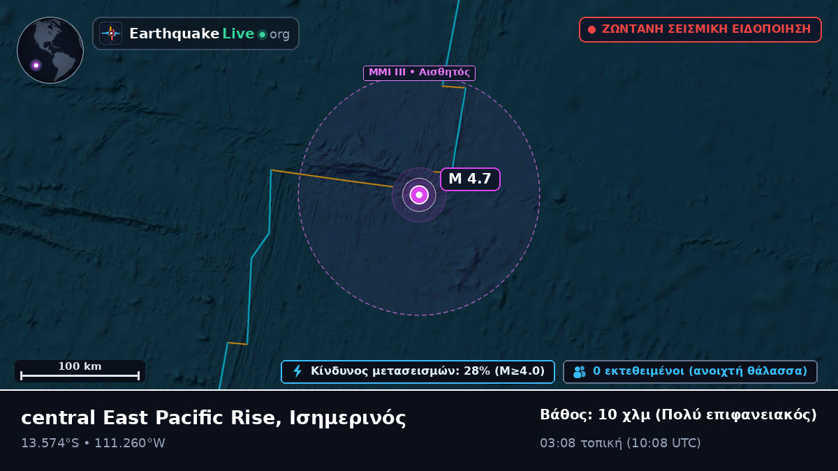 Νότιος Ειρηνικός Ωκεανός (Ισημερινός)