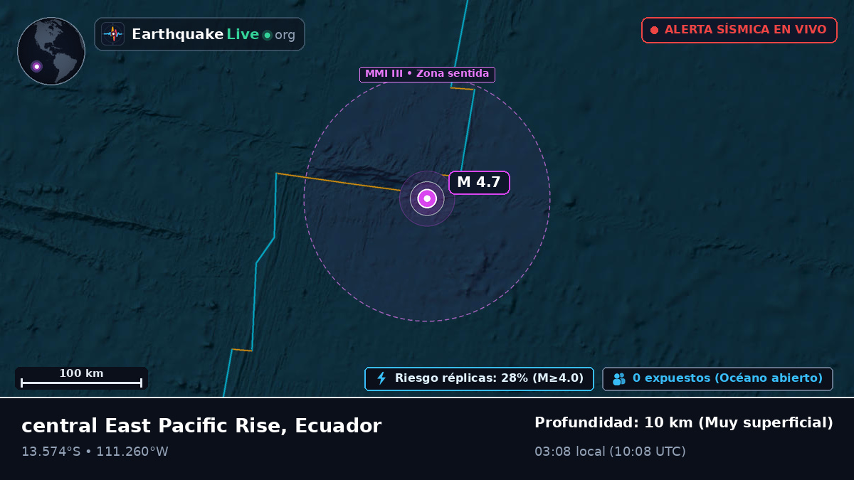 Océano Pacífico Sur (Ecuador)
