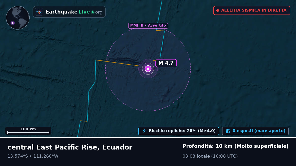 Oceano Pacifico meridionale (Ecuador)
