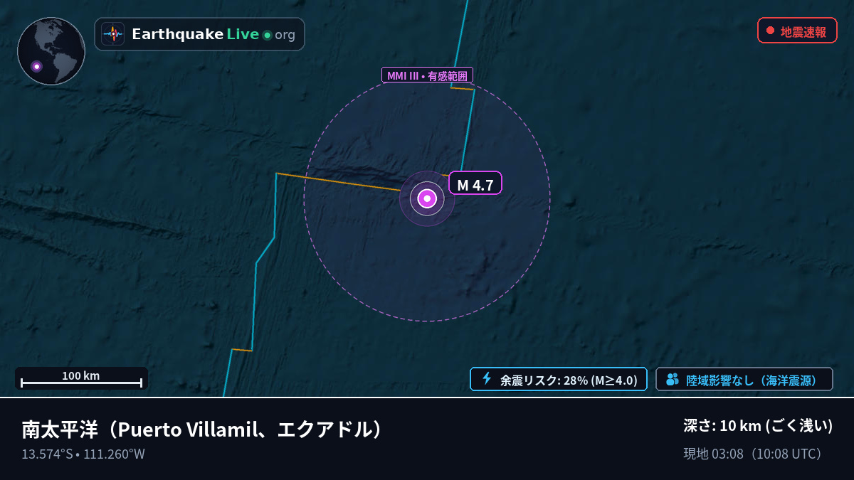 南太平洋 (エクアドル)