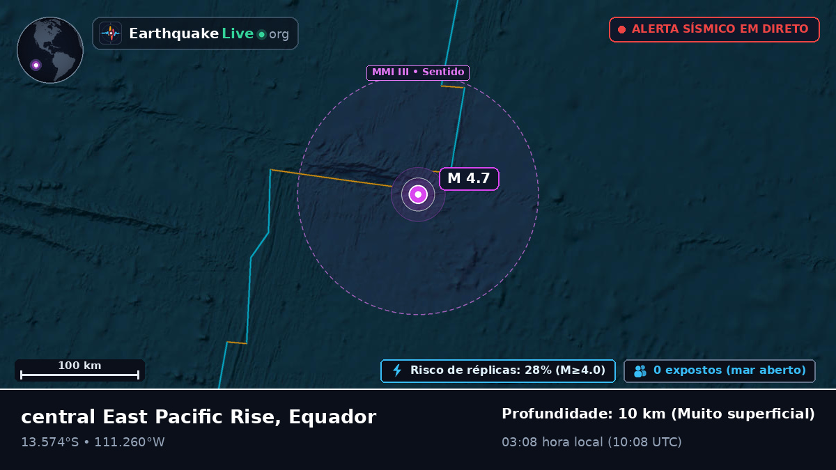Oceano Pacífico Sul (Equador)