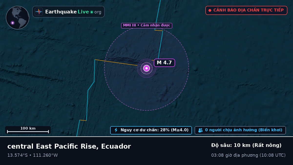 Nam Thái Bình Dương (Ecuador)