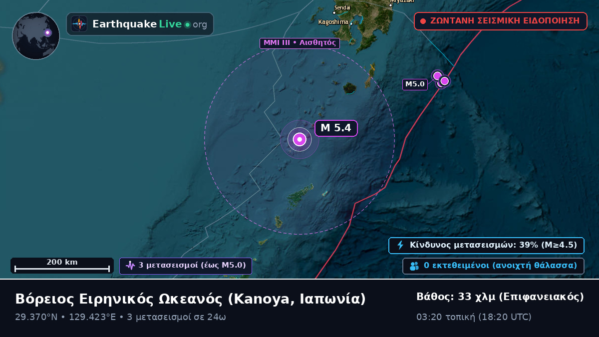 Βόρειος Ειρηνικός Ωκεανός (Ιαπωνία)