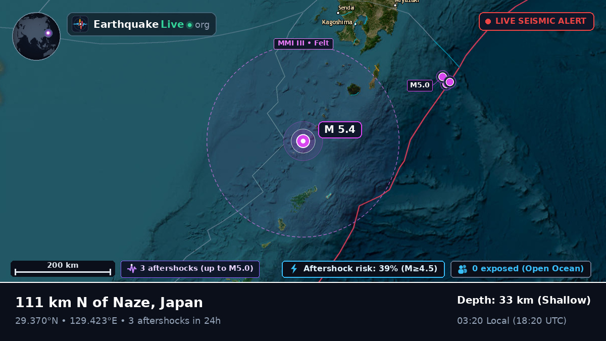North Pacific Ocean (Japan)