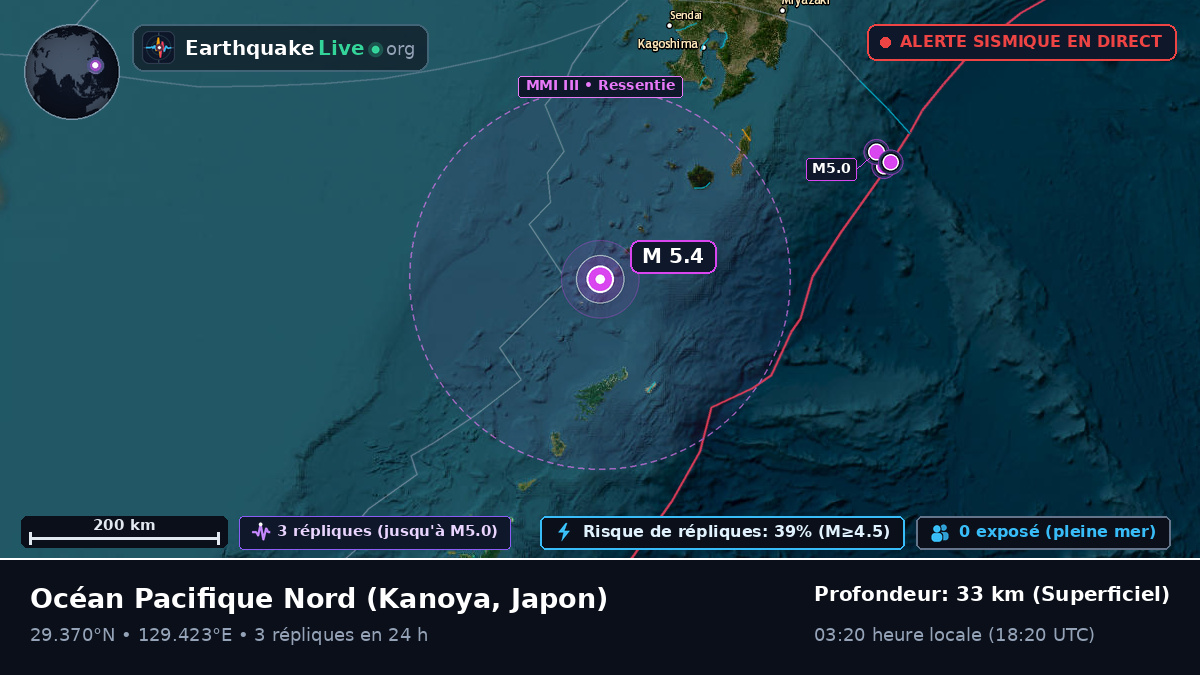Océan Pacifique Nord (Japon)