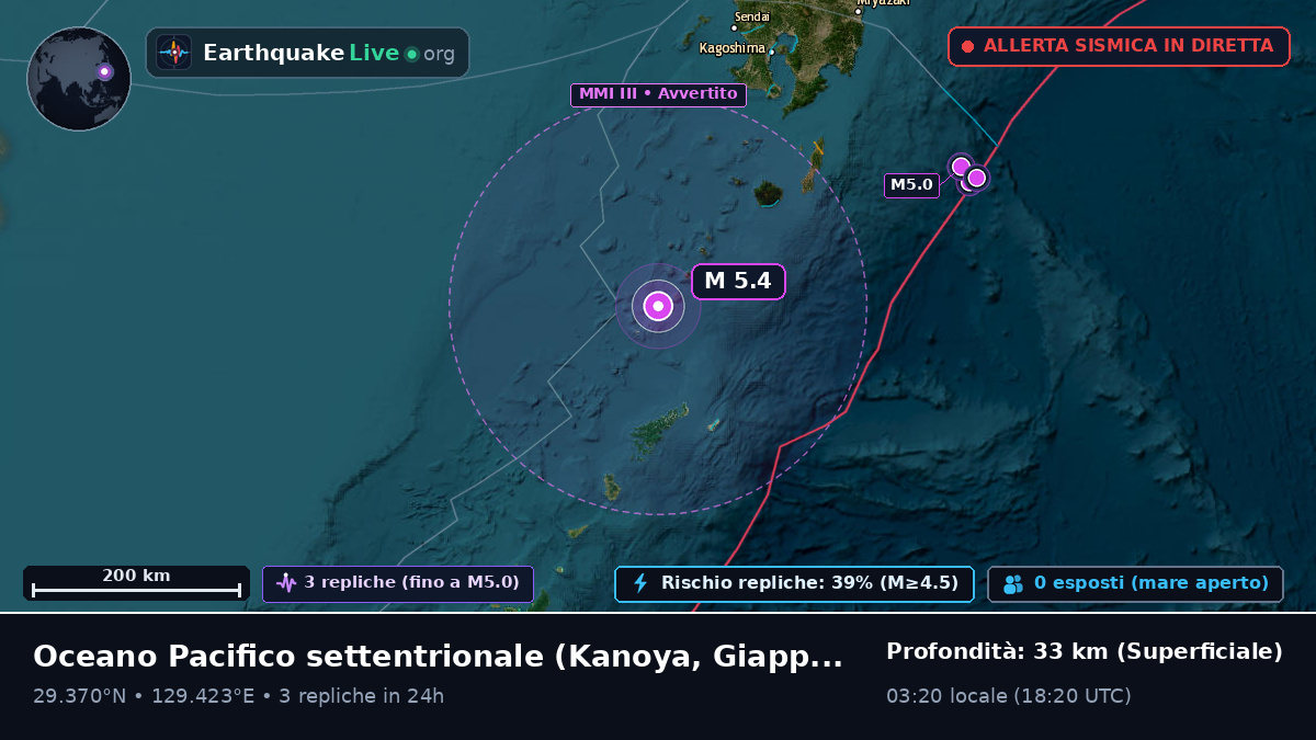 Oceano Pacifico settentrionale (Giappone)