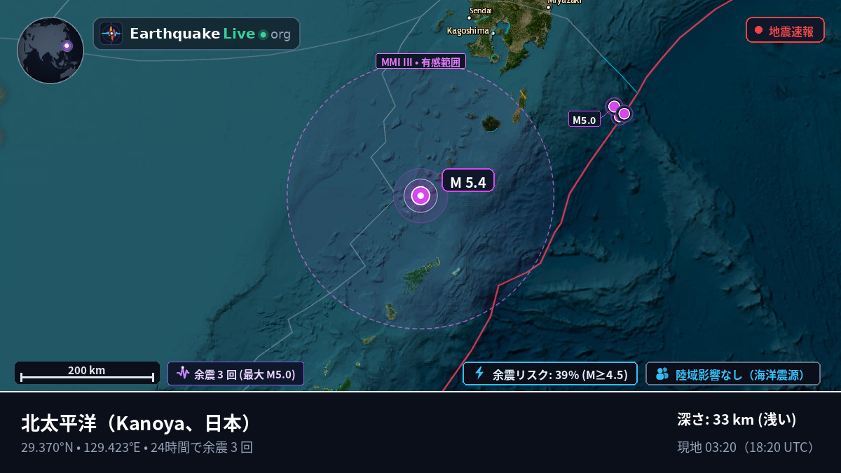 北太平洋 (日本)