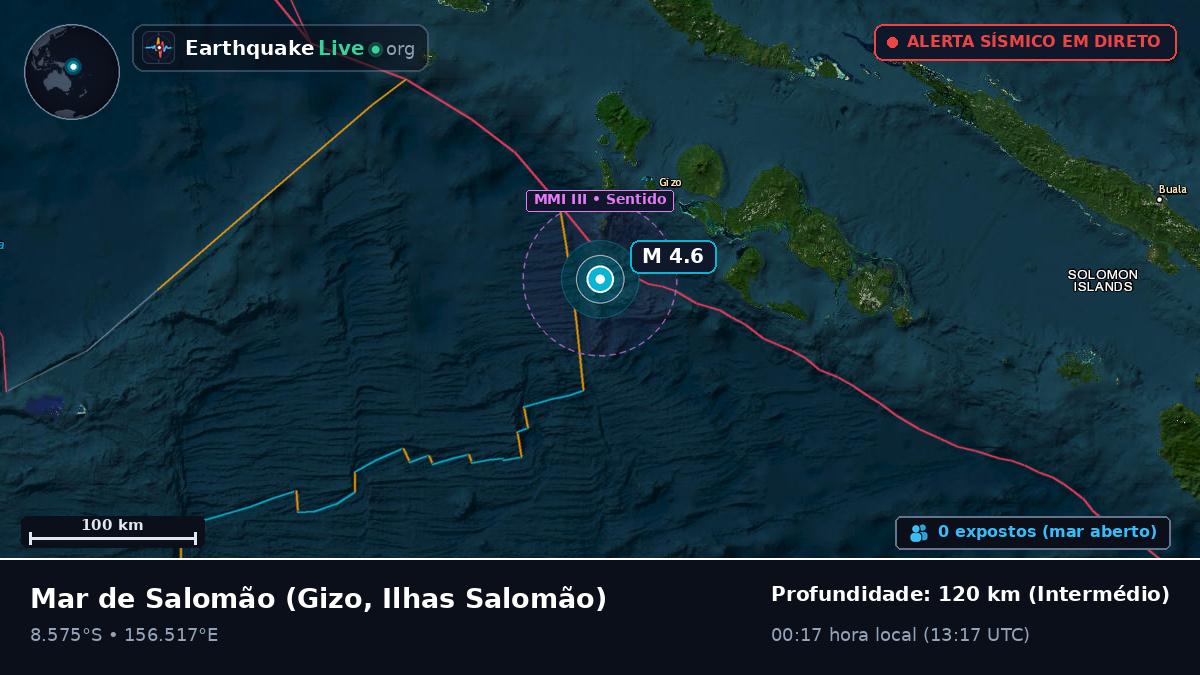 Mar de Salomão (Ilhas Salomão)