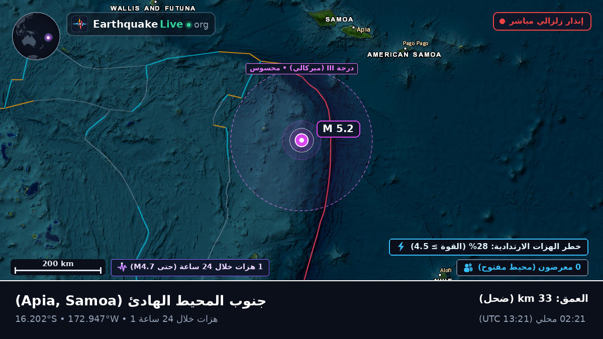 جنوب المحيط الهادئ (Samoa)