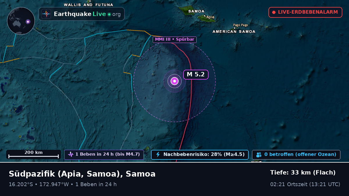 Südpazifik (Samoa)
