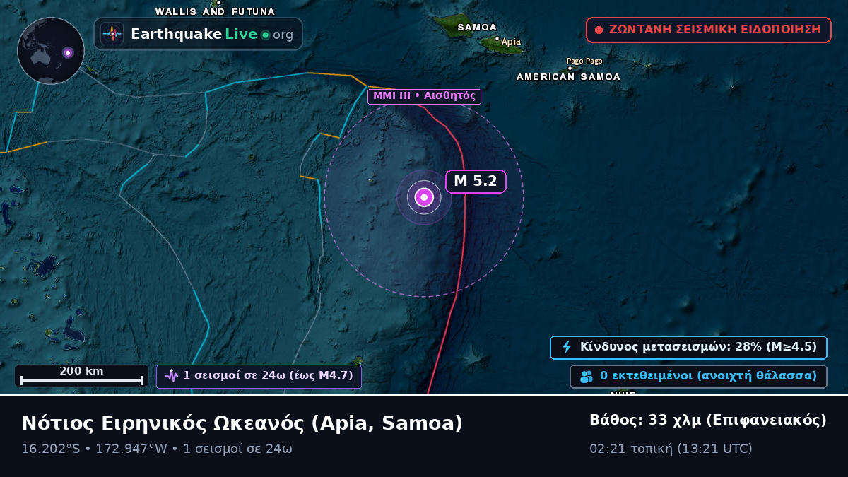 Νότιος Ειρηνικός Ωκεανός (Samoa)