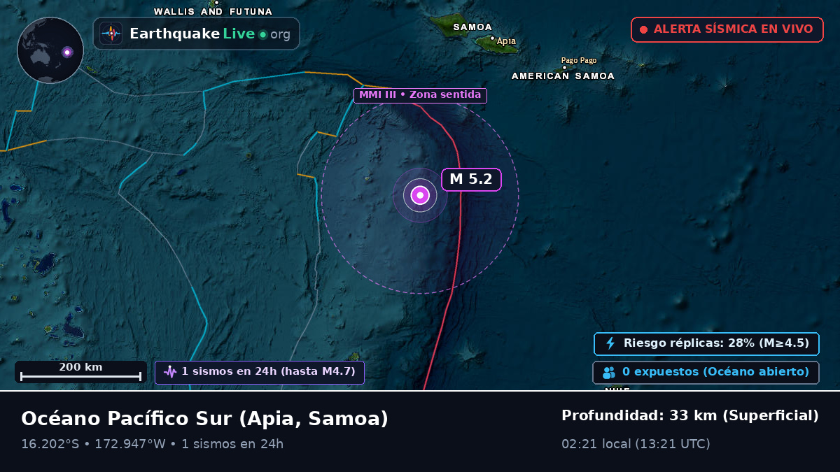 Océano Pacífico Sur (Samoa)