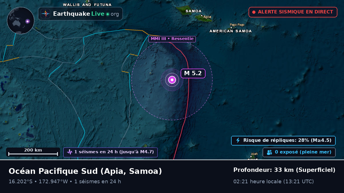 Océan Pacifique Sud (Samoa)