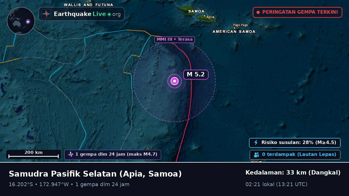 Samudra Pasifik Selatan (Samoa)
